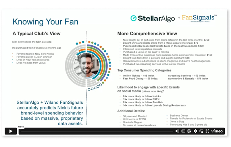 Screenshot of the FanSignals Webinar video recording. Click to watch the webinar.